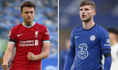 Werner vs Jota: Were Liverpool Right to Sign Portuguese Star Over Chelsea Forward